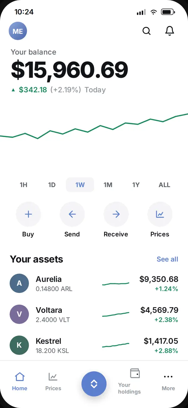 Tradepost: exchange portfolio